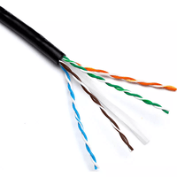 Excel Cat6 U/UTP External Cable