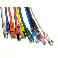 Cat6A Moulded S/FTP Shielded Patch Leads