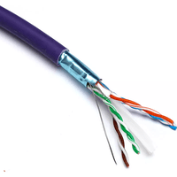 Excel Cat6 F/UTP Network Cable