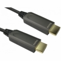 7.5m Active Optical HDMI Cable – 48Gbps, 8k @60Hz