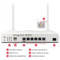 DrayTek VDSL Router with Wi-Fi 6