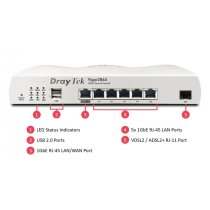 DrayTek VDSL Router