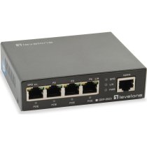 Network Switches