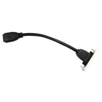 HDMI Euromod - Pigtail Type